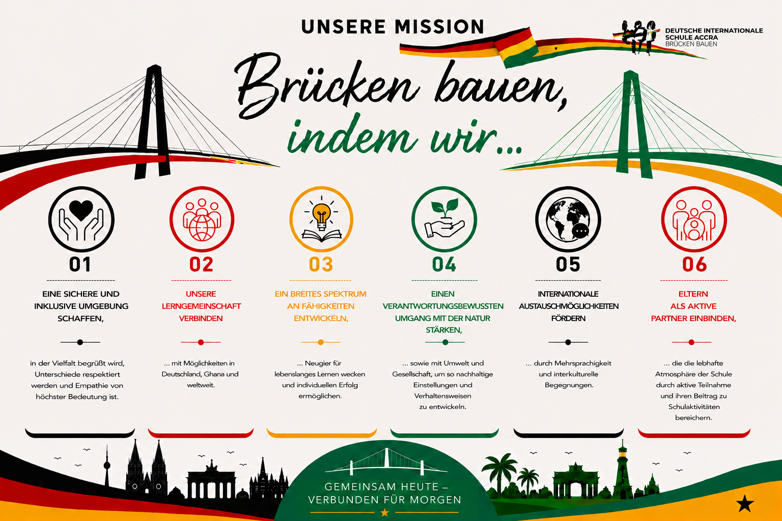 webpage update vision mission ger