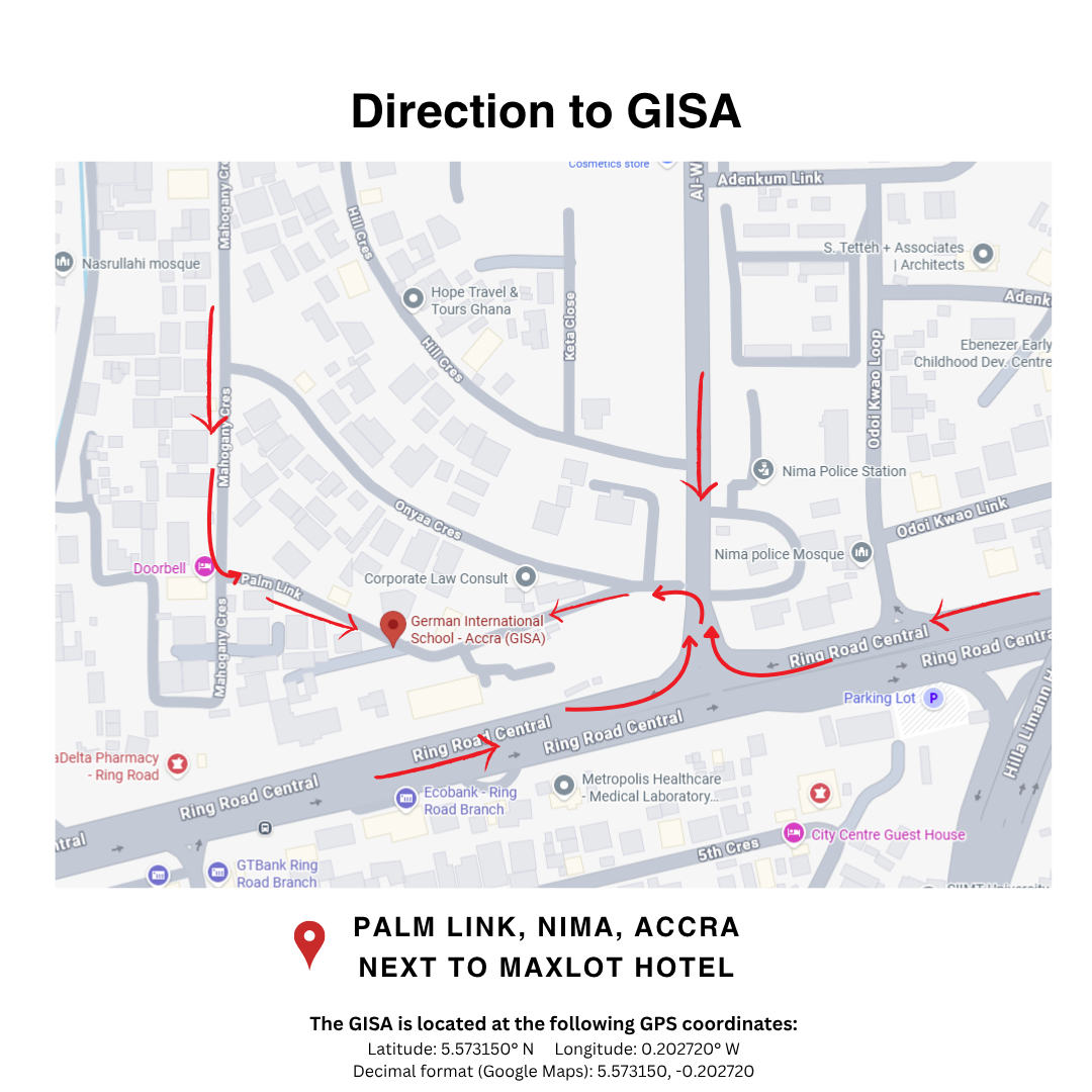 Direction to GISA 4