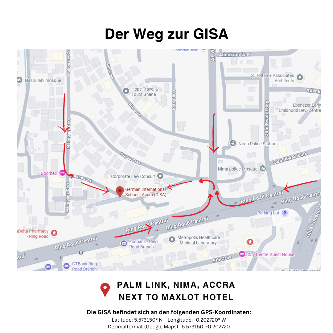 Direction to GISA 6