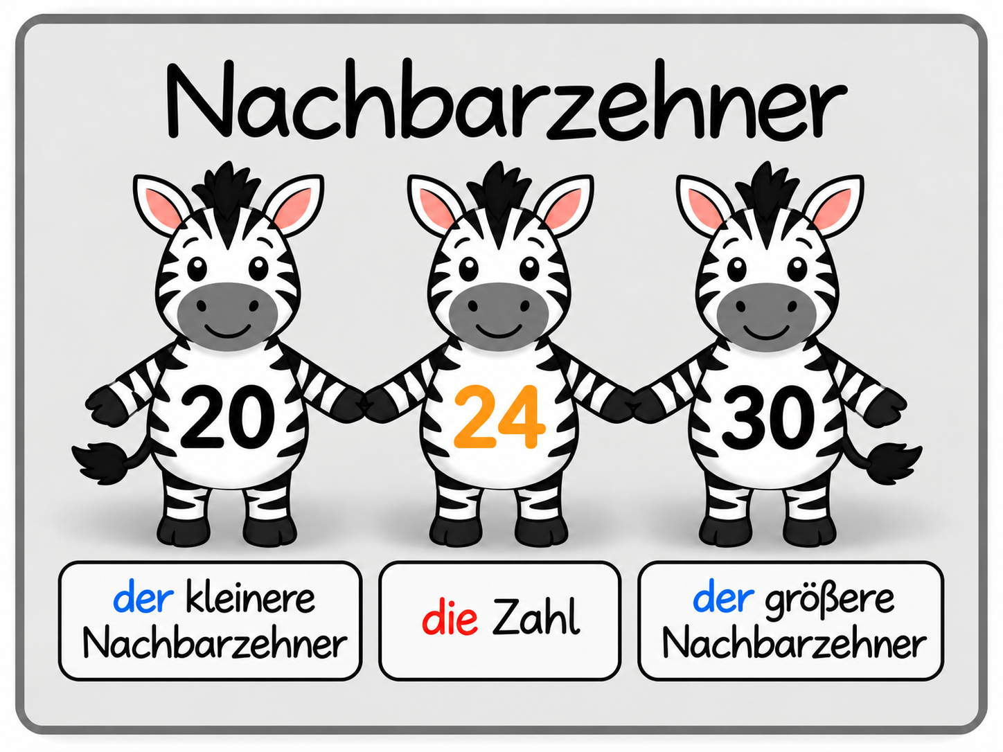 Klasse 1 2 Nachbarzehner