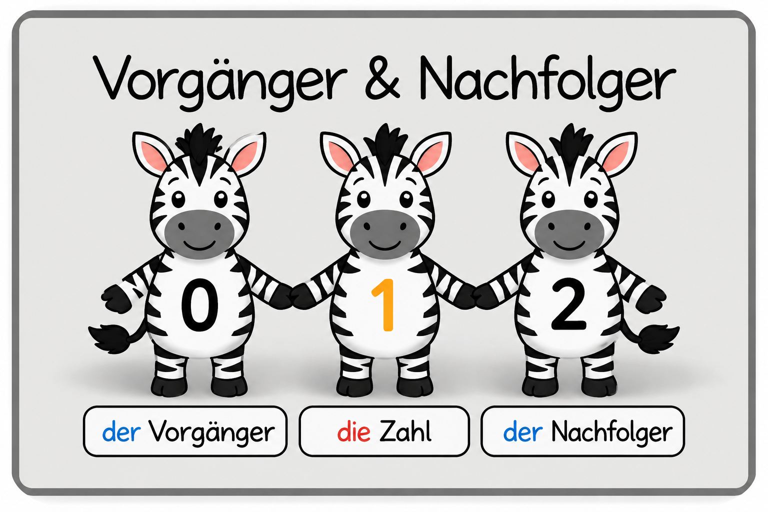 Klasse 1 2 Vorgänger Nachfolger