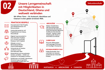 Verbindung Sekundarstufe