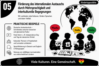 Austausch KiTa