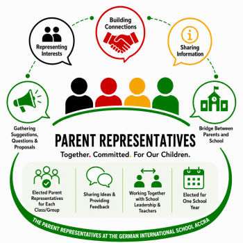 parent_representatives_original