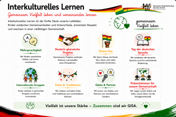 Interkulturelles_Lernen_original