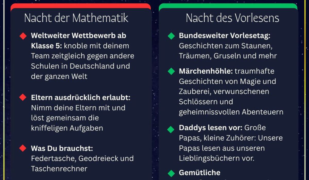 Eine Nacht voller Geschichten, Rätsel und Magie an der GISA!