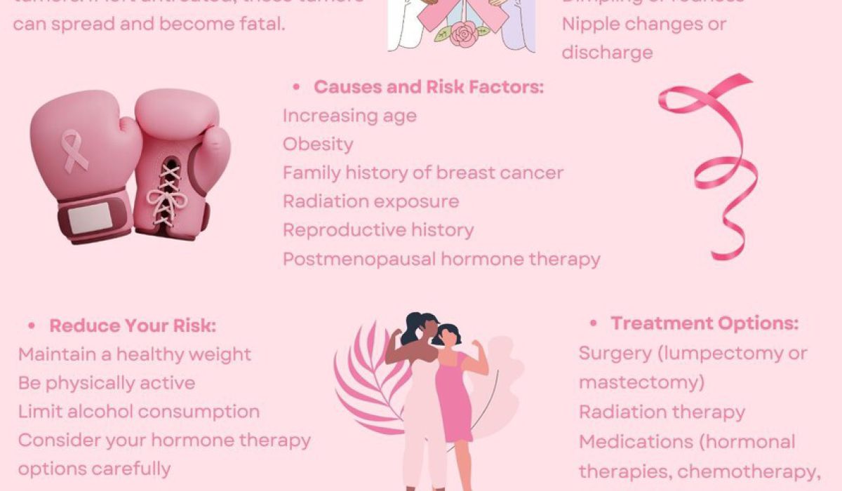 Pink October at GISA – Raising Awareness, Saving Lives