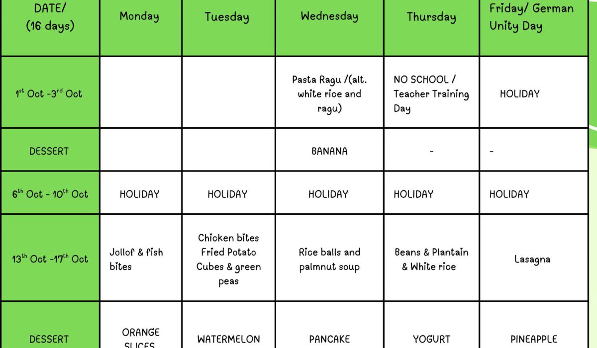 Frischer Wind fürs Mittagessen! 🌱🍲