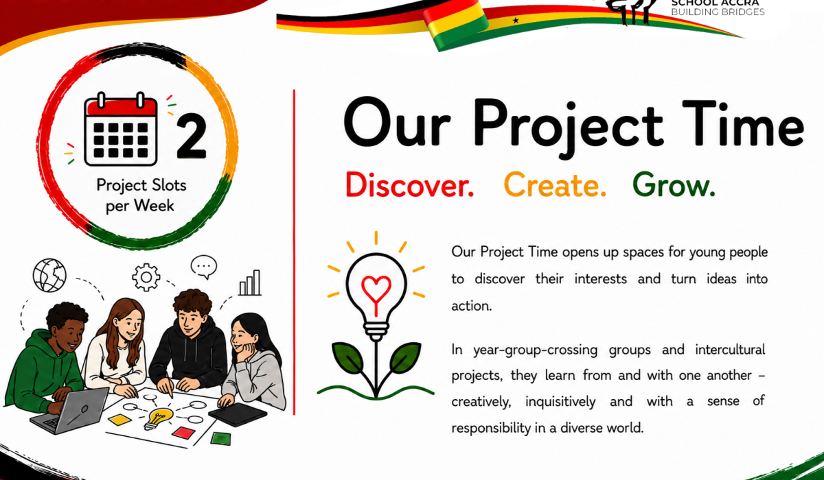Project time