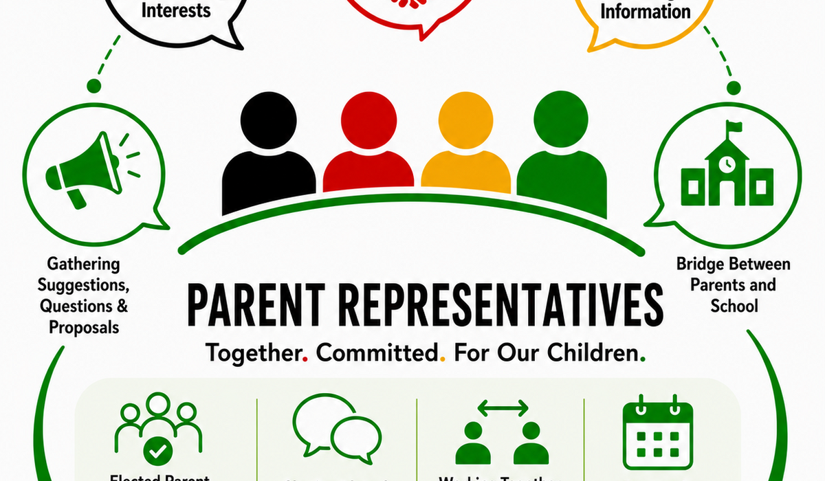 Parent Representatives
